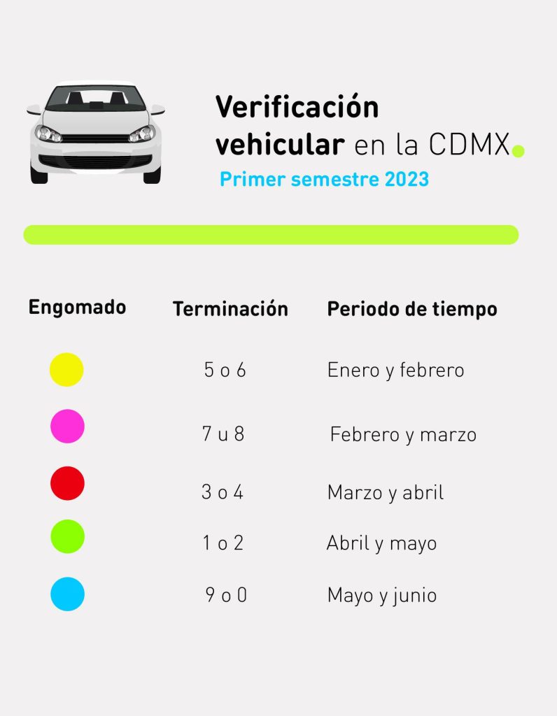 calendario de verificación cdmx 2023