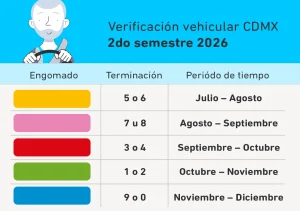 Calendario verificación vehicular CDMX 2026 segundo semestre 
