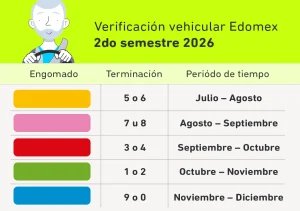 Calendario verificación Edomex segundo semestre 2026