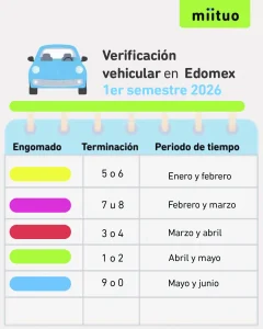 Calendario de verificación Estado de México 2026 primer semestre